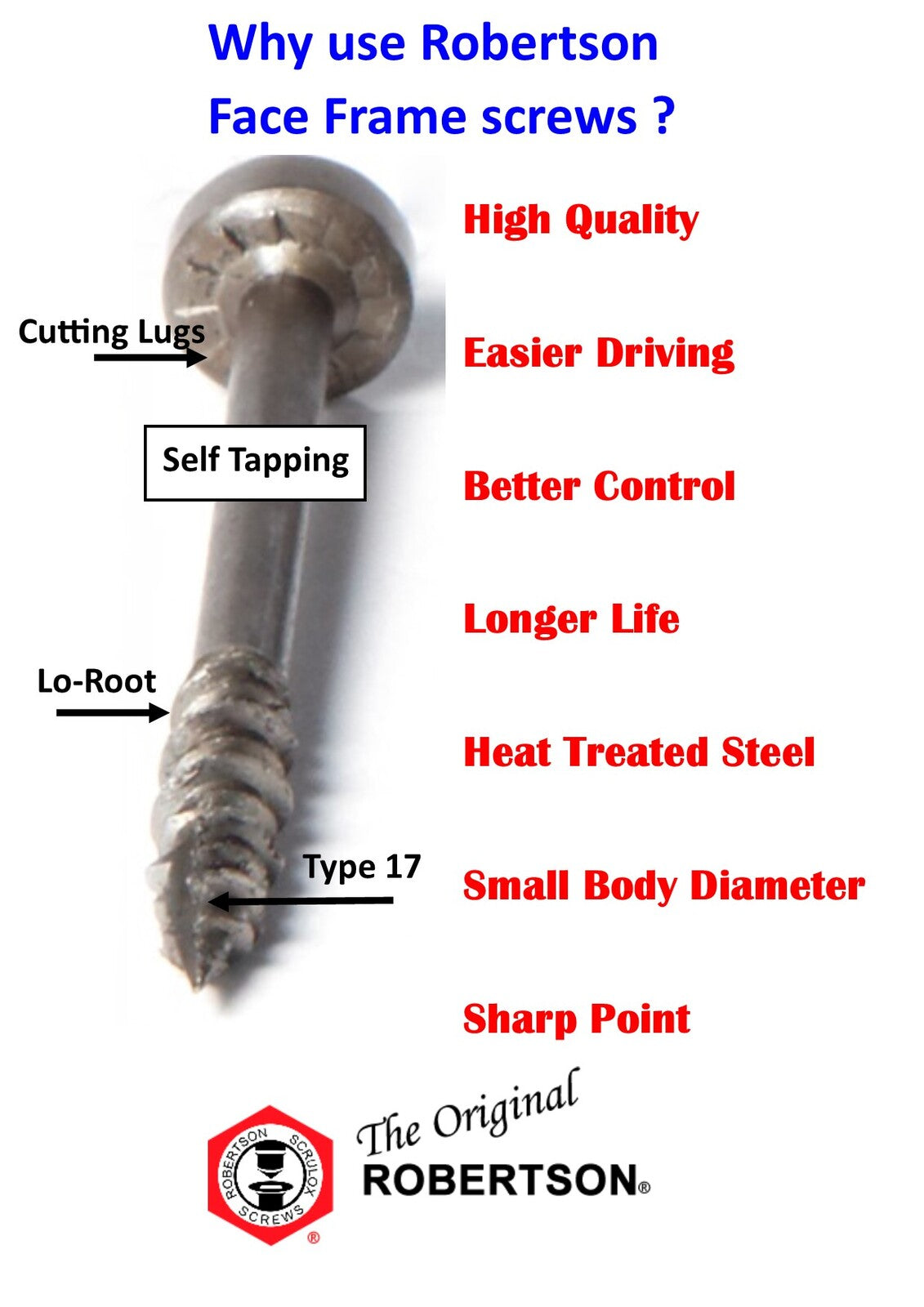 Pocket hole screws for hardwoods Qty 200