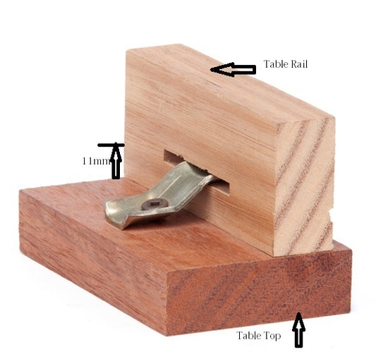 Table Top Fasteners Pack 100
