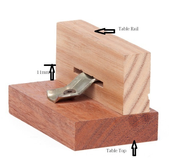 Table Top Fasteners Pack 40